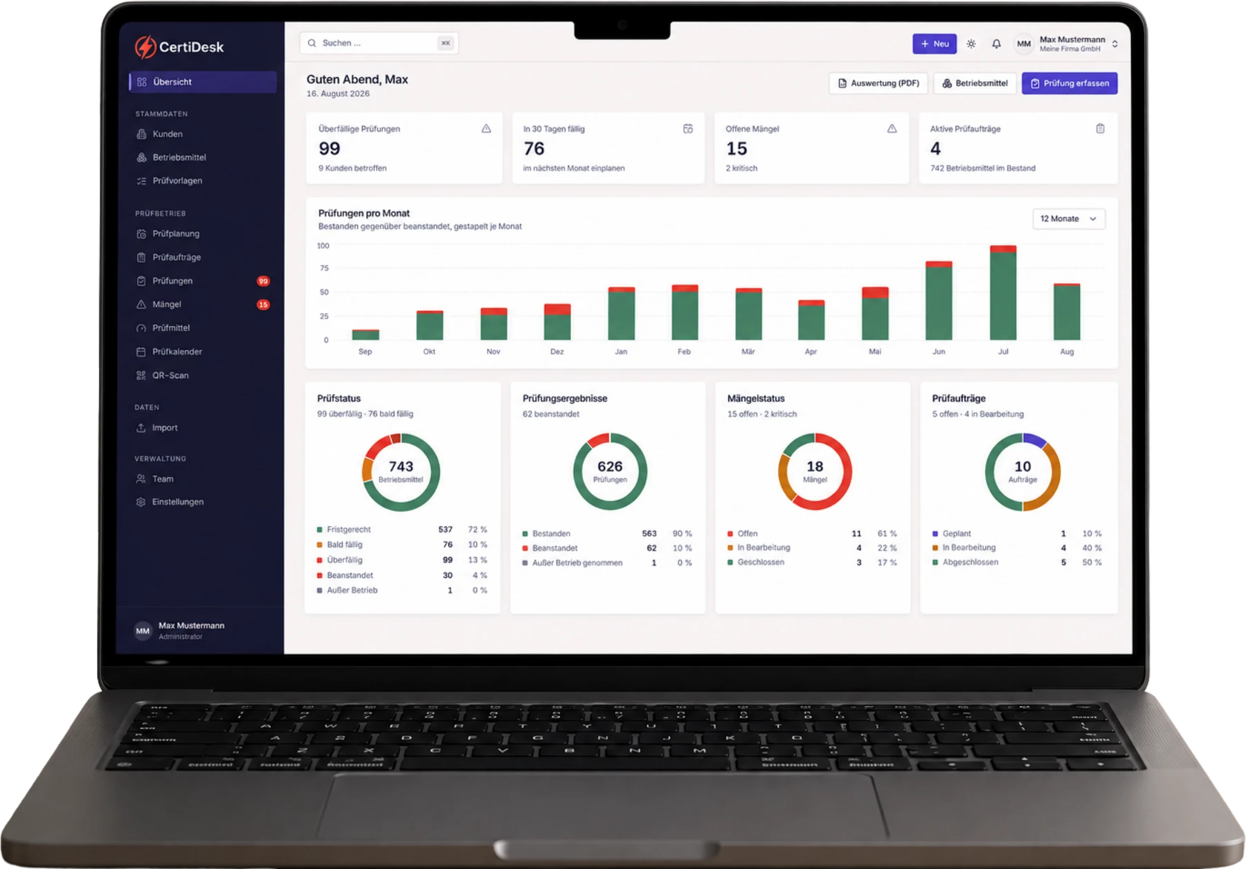 CertiDesk am Notebook: Übersicht mit überfälligen Prüfungen, fälligen Betriebsmitteln, offenen Mängeln und aktiven Prüfaufträgen